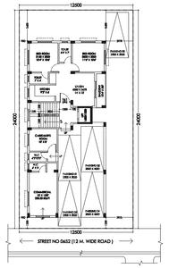 Project Image of 980.0 - 1260.0 Sq.ft 2 BHK Builder Floor for buy in Danish Rangoli