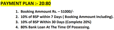 Project Image of 650.0 - 1350.0 Sq.ft 1 BHK Apartment for buy in Aashi Modern Apartment 2