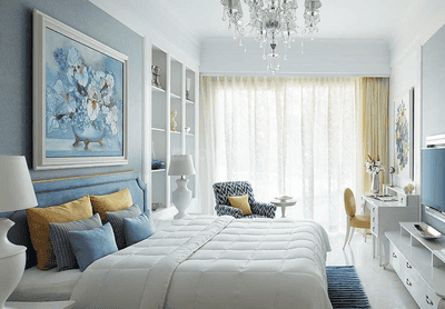 Project Image of 946.69 - 3803.97 Sq.ft 2 BHK Apartment for buy in Indiabulls Sky Forest A3