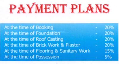 Project Image of 1070.0 - 1485.0 Sq.ft 2 BHK Apartment for buy in Prem Ram Prasad Kunj