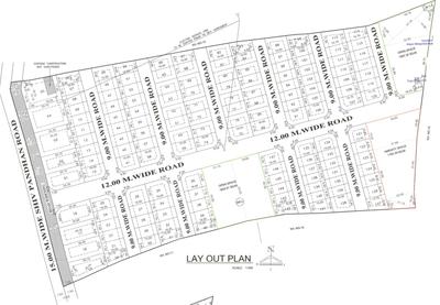 Project Image of 1049.48 - 5094.77 Sq.ft Residential Plot Plot for buy in Wainganga Highway Prestige