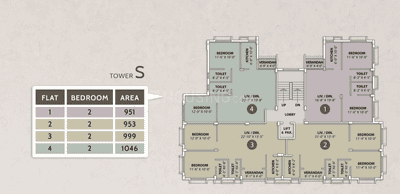 Project Image of 800.0 - 1360.0 Sq.ft 2 BHK Apartment for buy in Tirupati Paradise