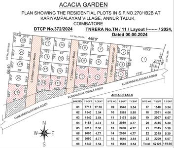 Project Image of 1188.0 - 7713.0 Sq.ft Residential Plot Plot for buy in Acacia Garden