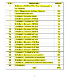 Matrix Elegance Construction Linked Payment (CLP) 1