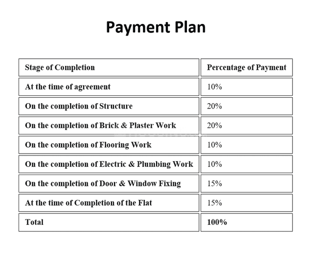 Gallery Cover Pic of NS Abhudaya