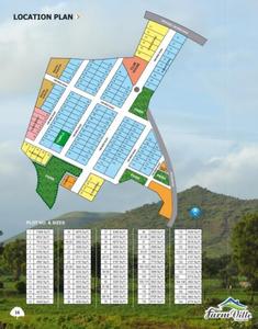 KPS Farmville Layout Plan 3