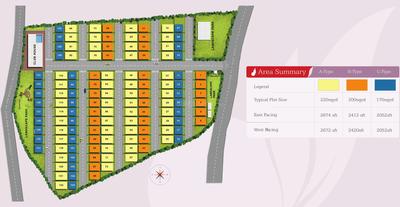 Project Image of 2438.0 - 5034.0 Sq.ft 3 BHK Villa for buy in Aakriti ARV Viva