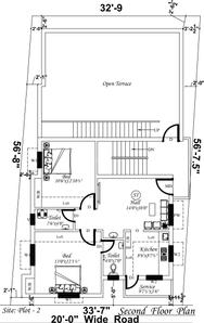Project Image of 425.0 - 1035.0 Sq.ft 1 BHK Apartment for buy in AV Brindhavanam