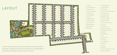 Project Image of 3450.0 - 5450.0 Sq.ft 4 BHK Villa for buy in Between The Greens