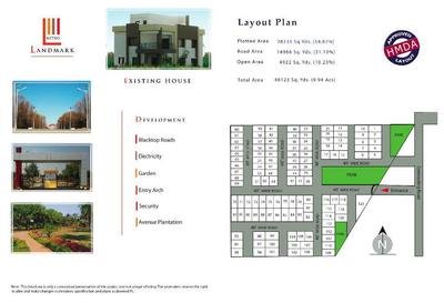 Project Image of 0.0 - 1400.0 Sq.ft 2 BHK Villa for buy in Landmark Metro Land Mark