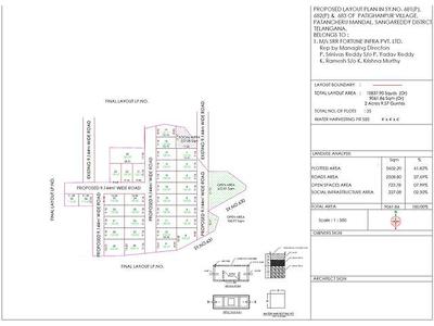 Project Image of 1647.0 - 7136.0 Sq.ft Residential Plot Plot for buy in SRR Gachibowli Paradise Phase III