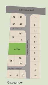 Project Image of 1475.95 - 2629.09 Sq.ft Residential Plot Plot for buy in Shree Sarjan Bunglows 2