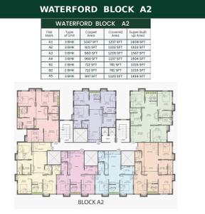 Project Image of 1015.0 - 1608.0 Sq.ft 2 BHK Apartment for buy in Parbati Waterford