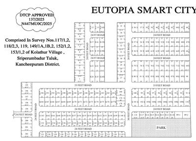 Project Image of 662.0 - 1288.0 Sq.ft Residential Plot Plot for buy in GTK Eutopia Smart City