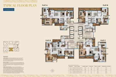Project Image of 1147.0 - 2158.0 Sq.ft 3 BHK Apartment for buy in Urban Majestic