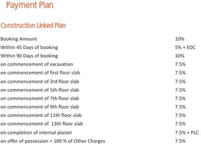 Project Image of 1150.0 - 1650.0 Sq.ft 2 BHK Apartment for buy in Shalimar Garden Bay Phase 1