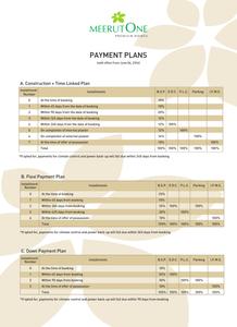Project Image of 1170.0 - 1852.0 Sq.ft 2 BHK Apartment for buy in Alpha Meerut One