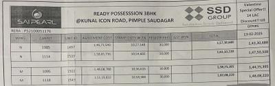 Project Image of 404.51 - 620.54 Sq.ft 1 BHK Apartment for buy in SSD Sai Pearl Phase 4