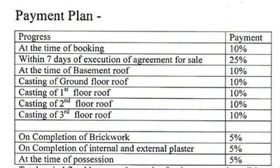 Project Image of 1062.0 - 1304.0 Sq.ft 3 BHK Apartment for buy in Jeevan Lotus Tower