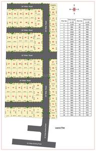 Steps Stone Srinivasa Palms Layout Plan 1