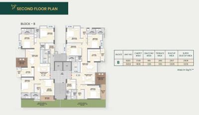 Project Image of 1767.0 - 4743.0 Sq.ft 3 BHK Apartment for buy in Achyut Garden