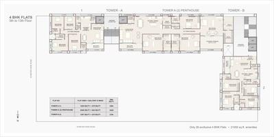 Project Image of 1800.0 - 2200.0 Sq.ft 4 BHK Apartment for buy in Aarya Landmark