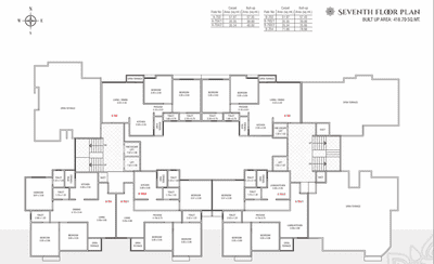 Project Image of 380.4 - 771.34 Sq.ft 1 BHK Apartment for buy in Sharnam Signature