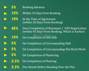 Project Image of 891.0 - 1215.0 Sq.ft 2 BHK Apartment for buy in ATH Royal Emerald