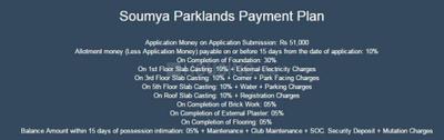 Project Image of 939.0 - 1127.0 Sq.ft 2 BHK Apartment for buy in Soumya Parklands