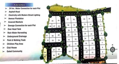 Project Image of 1200.0 - 1277.0 Sq.ft Residential Plot Plot for buy in Suvarna Green Land Bhumi