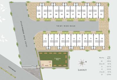 Project Image of 527.0 - 1910.0 Sq.ft 3 BHK Villa for buy in Bignest Vaishnav Leaf