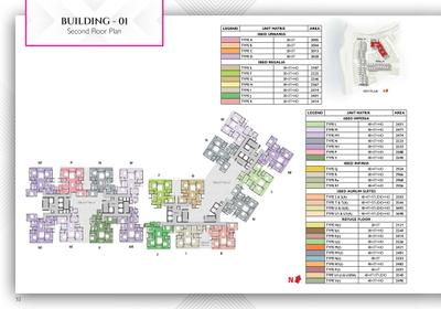 Project Image of 2004.0 - 3698.0 Sq.ft 3 BHK Apartment for buy in Prestige Raintree Park