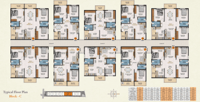 Project Image of 1090.0 - 1577.0 Sq.ft 2 BHK Apartment for buy in Virtue Sree Urban Pinnacle