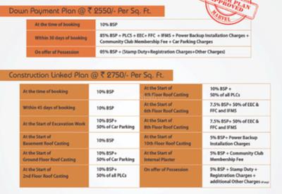 Project Image of 1225.0 - 1545.0 Sq.ft 2 BHK Apartment for buy in Earth Infrastructures Marvel