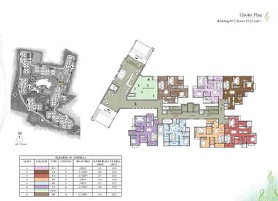 Project Image of 644.0 - 2467.0 Sq.ft 1 BHK Apartment for buy in Prestige Song of the South