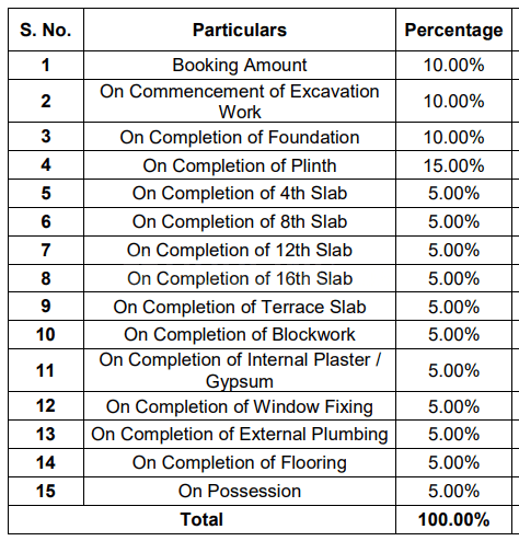 Gallery Cover Pic of Starwing Naraindhan