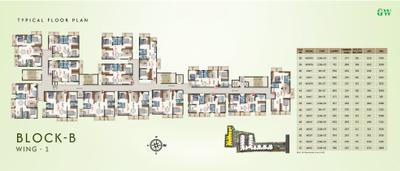 Project Image of 920.4 - 2654.2 Sq.ft 2 BHK Apartment for buy in United Green Woods