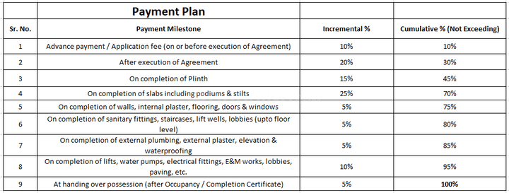 Gallery Cover Pic of CM Amaris Suites