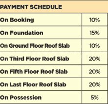 Project Image of 3210.0 - 7540.0 Sq.ft 3 BHK Apartment for buy in Mantri A Phase 1
