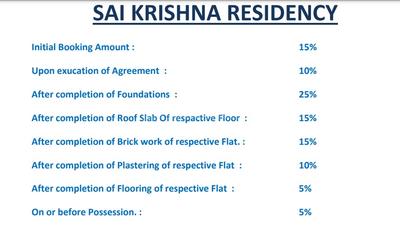 Project Image of 698.0 - 1451.0 Sq.ft 1 BHK Apartment for buy in Sai Krishna Residency