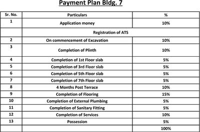 Project Image of 648.0 - 934.0 Sq.ft 2 BHK Apartment for buy in Mahindra Bloomdale Building 07