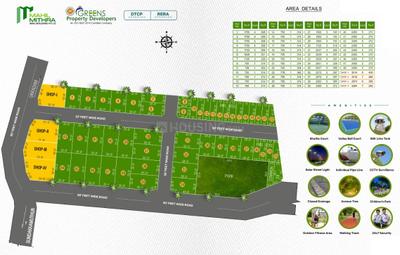Project Image of 1100.0 - 2450.0 Sq.ft Residential Plot Plot for buy in Mithra Homes