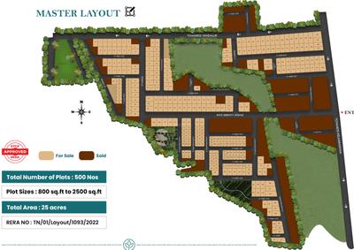 Project Image of 800.0 - 2500.0 Sq.ft Residential Plot Plot for buy in RWD Serenity