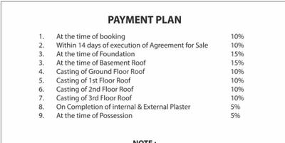 Project Image of 1275.0 - 1400.0 Sq.ft 3 BHK Apartment for buy in Shyam Enclave