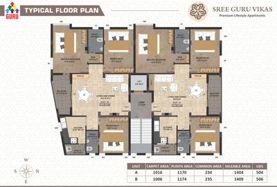 Project Image of 1404.0 - 1409.0 Sq.ft 3 BHK Apartment for buy in Sree Guru Vikas