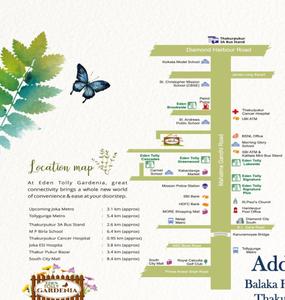 Project Image of 796.0 - 1593.0 Sq.ft 2 BHK Apartment for buy in Eden Tolly Gardenia