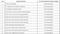 Balajee Aureate Park Construction Linked Payment (CLP) 1