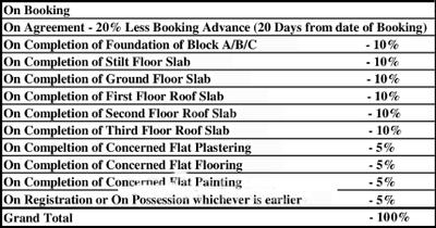 Project Image of 967.0 - 1593.0 Sq.ft 2 BHK Apartment for buy in Dhammanagi Lilium Gardenia