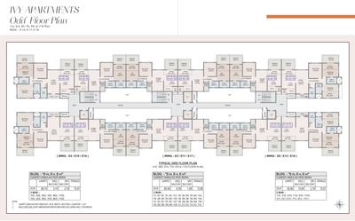 Project Image of 457.0 - 1090.0 Sq.ft 1 BHK Apartment for buy in Kolte Patil IVY Estate