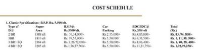 Project Image of 1388.0 - 5520.0 Sq.ft 2 BHK Apartment for buy in Forte The Olive Spire